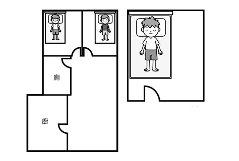 腳朝廁所|「床對門、樓下是廁所」有關係嗎 風水大師解答臥室常見風水